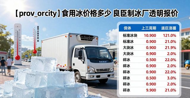 邢台食用冰价格多少 良臣制冰厂透明报价